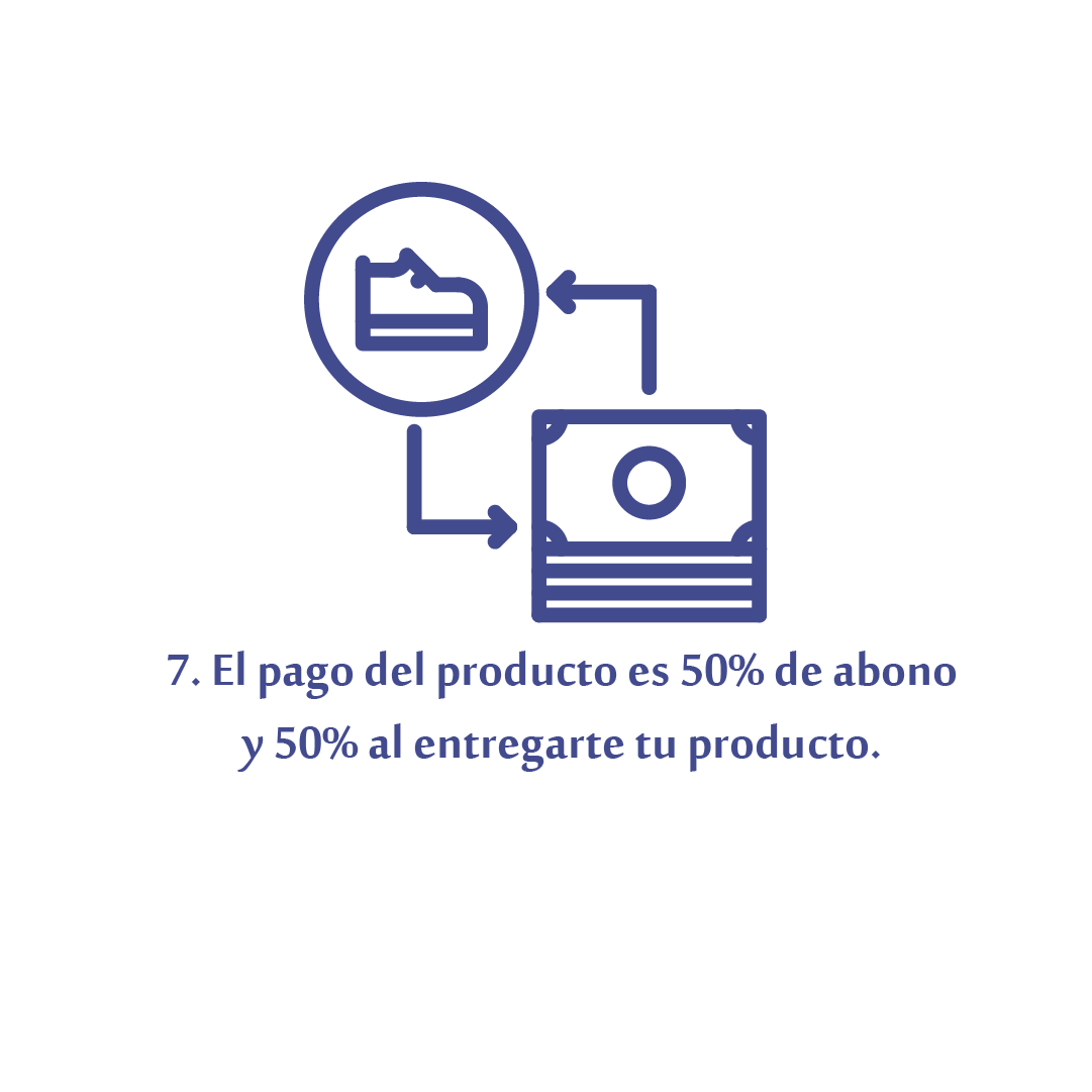 Proceso-Personalizado-zandan_7